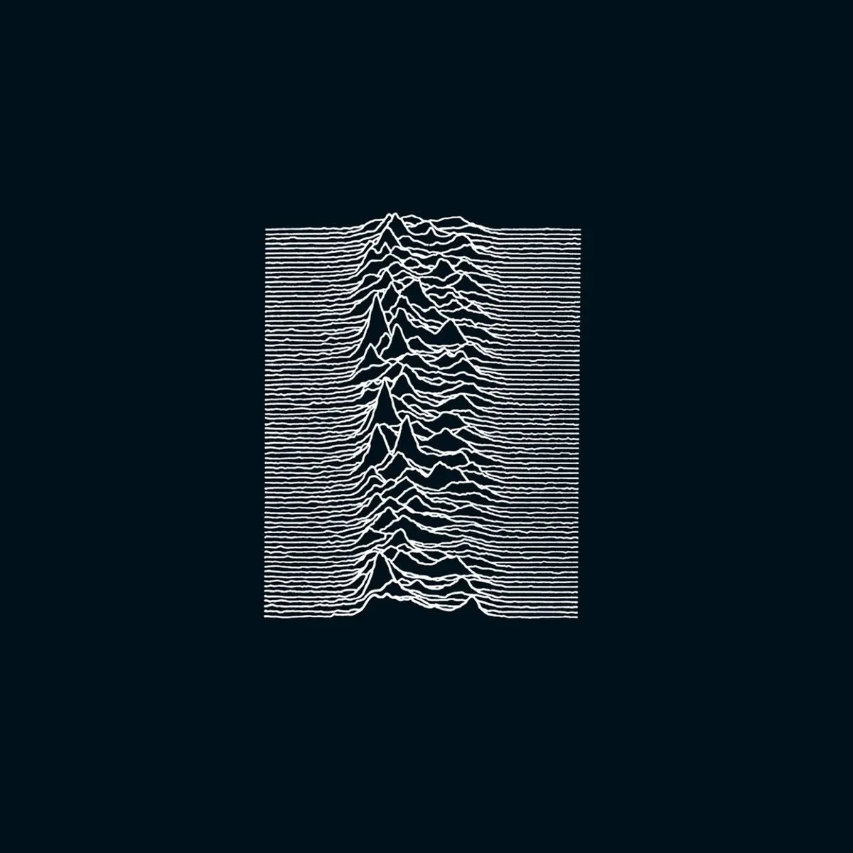 Joy Division - Unknown Pleasures (Rhino)